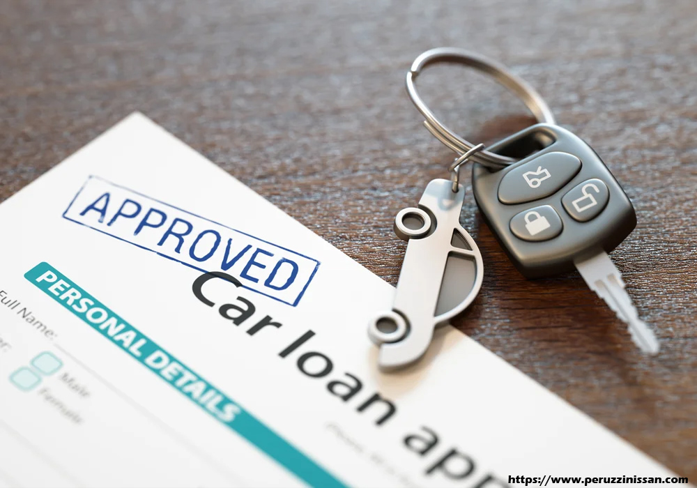Basics About Car Financing Loans