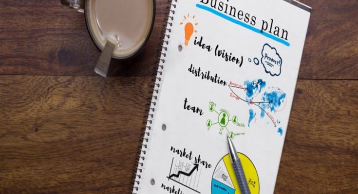 How to Prepare to Write the Best Business Plan (5 Major Points)