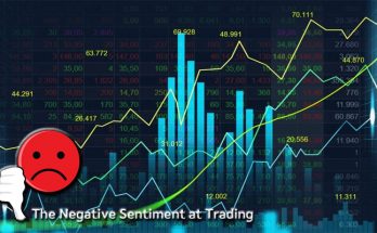 How To Deal With The Negative Sentiment At Trading