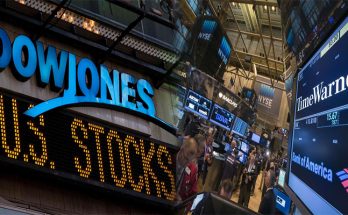 Investing in Dow Jones Futures